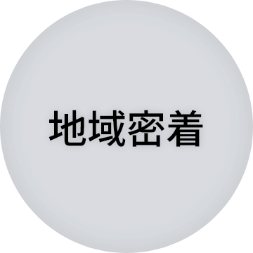 地域密着